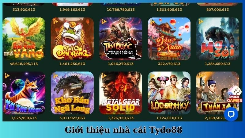 Giới thiệu nhà cái Tydo88