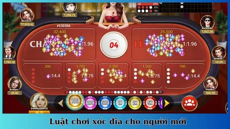 Luật chơi xóc đĩa cho người mới