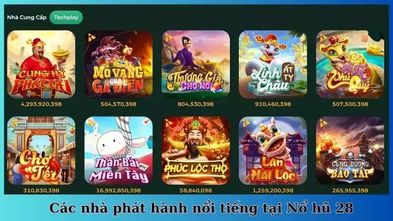 Các nhà phát hành nổi tiếng tại Nổ hũ 28